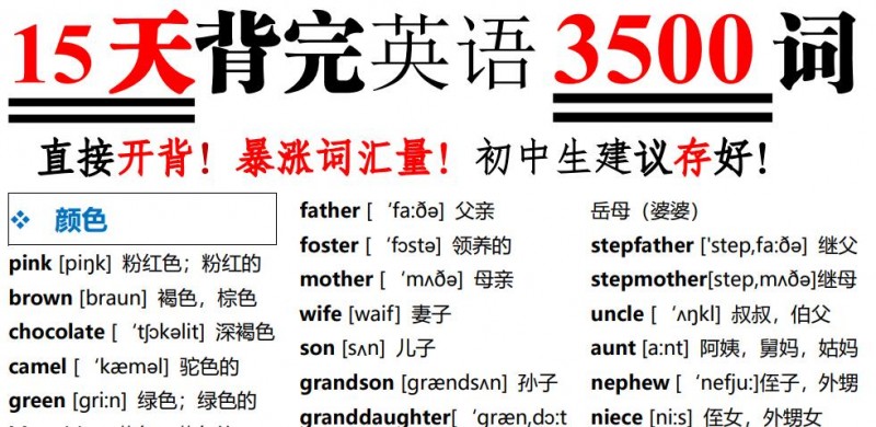 【初中英语】15天背完英语3500词PDF下载-123
